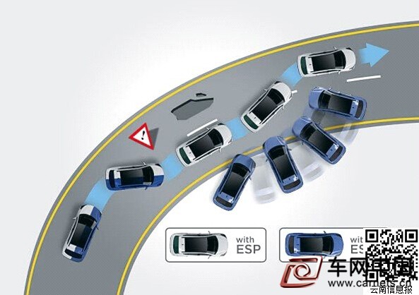 車輛安全配置這幾個(gè)不能少