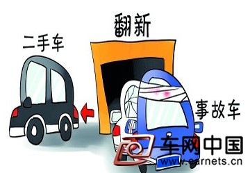 如何鑒別事故車 記住這3招！