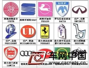 下半年上市車：海外品牌中大/大型車篇
