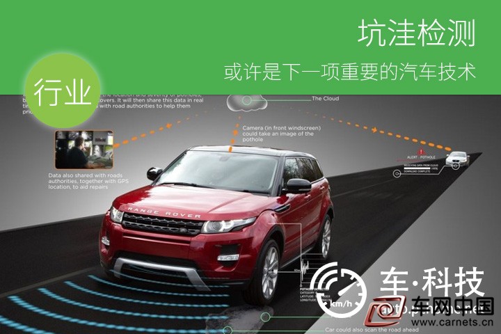 坑洼檢測或許是下一項重要的汽車技術