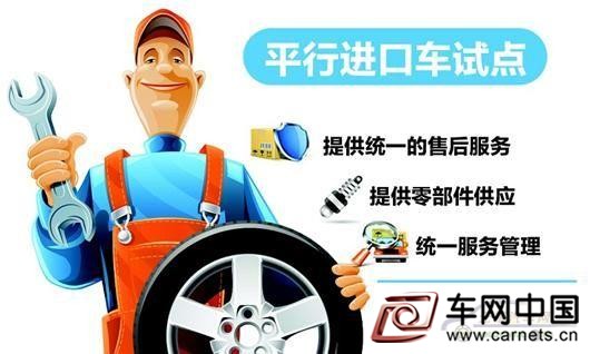 平行進口車三包首獲國家支持 分析稱價格必漲