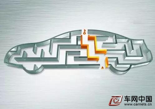盤點：汽車后市場六大模式逐鹿互聯網金融