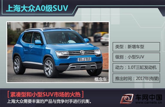 上海大眾將推“微型途銳” 搭1.0T發動機