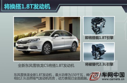 雪鐵龍普及“大排量”發動機 兩車將搭載