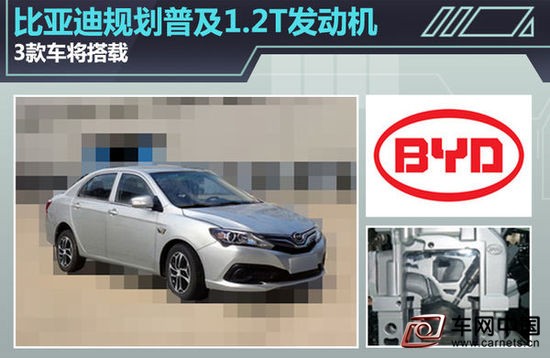 比亞迪規劃普及1.2T發動機 3款車將搭載