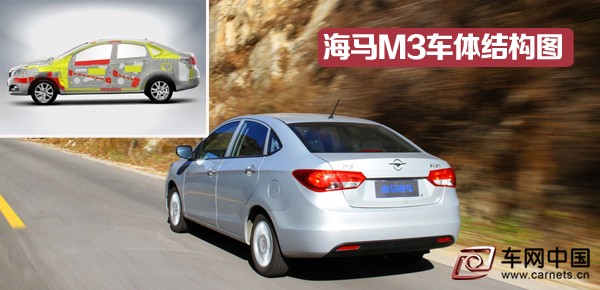 7座SUV/帶T/五星碰撞安全 6萬元精準選車