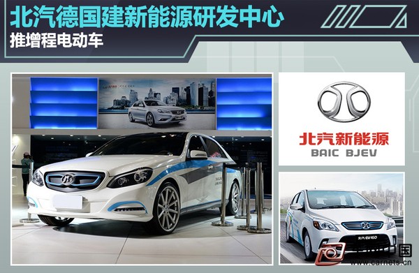 北汽德國建新能源研發(fā)中心