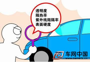 汽車膜