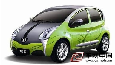 新能源汽車產業