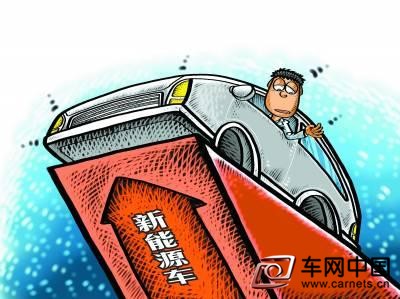 新能源車搖號