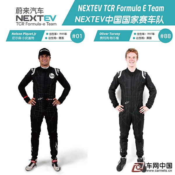NEXTEV中國國家賽車隊