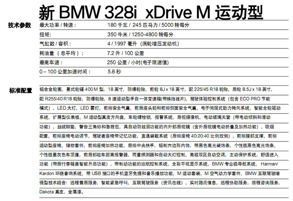 新BMW328i xDrive M運動型配置表