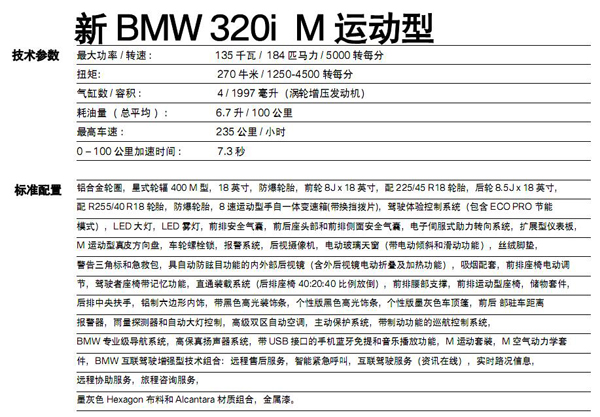 新BMW320i M運動型配置表