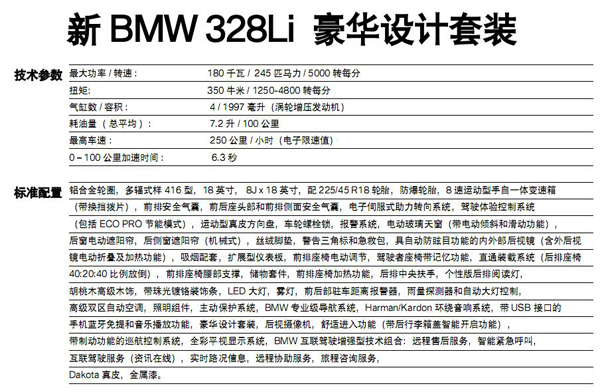 新BMW328Li 豪華設計套裝配置表