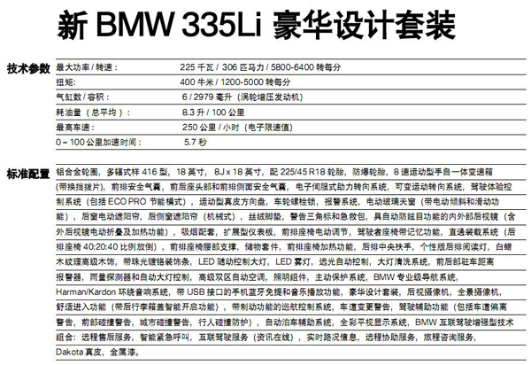 新BMW335Li 豪華設計套裝配置表