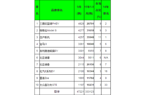 QQ截圖20151102141516