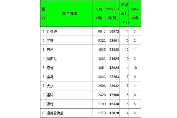QQ截圖20151102141524