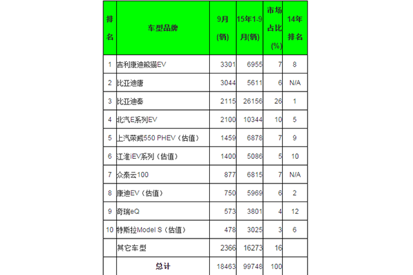 QQ截圖20151102141532