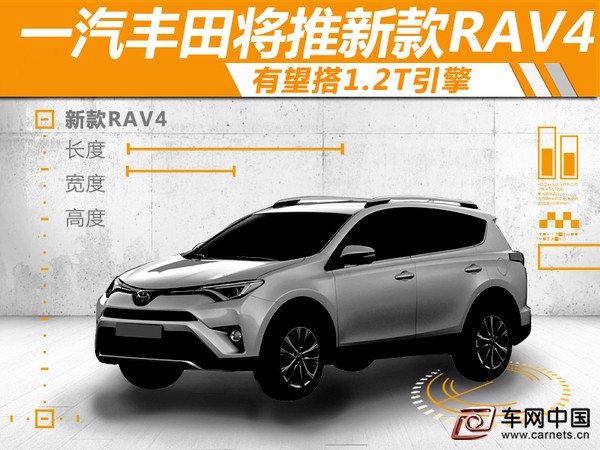 一汽豐田新款RAV4 有望搭載1.2T發動機