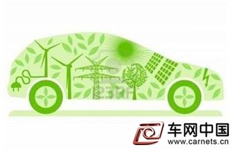 新能源汽車發展