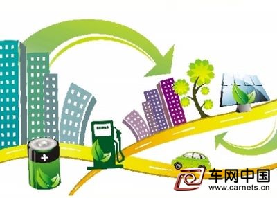 新能源汽車進步超速
