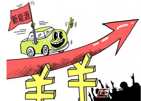 新能源汽車行業(yè)