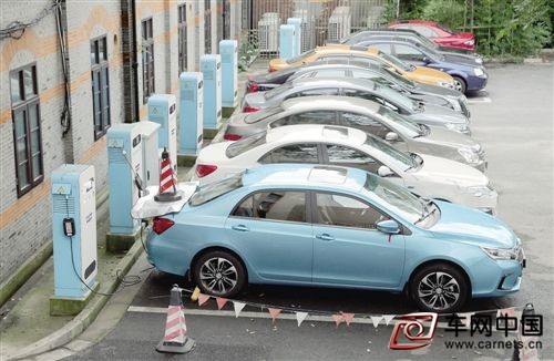 新能源汽車充電樁建設