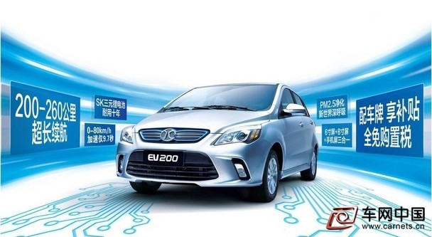 北汽新能源與中石化合作建設電動車快換站