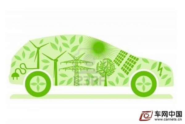 新能源汽車產業