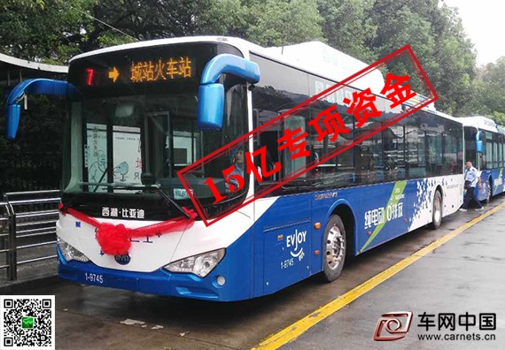 新能源15億補貼