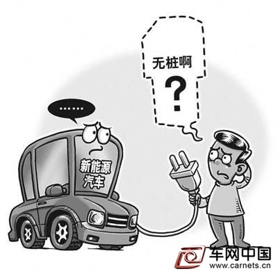 購新能源車卻遭充電樁尷尬