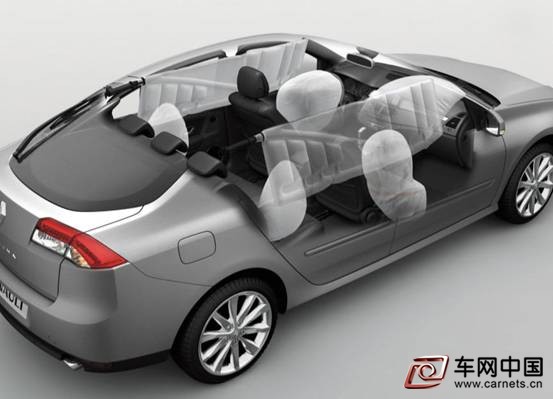 汽車(chē)行業(yè)的安全性