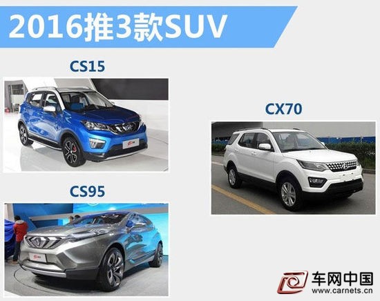 長安乘用車