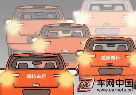 汽車安全駕駛
