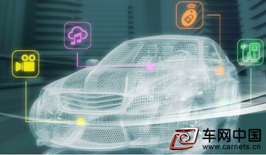 汽車主動安全系統