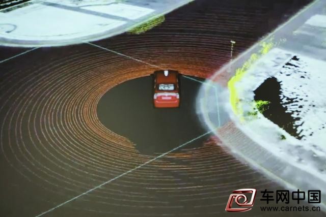 無人駕駛汽車