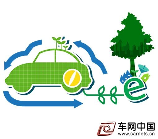 新能源汽車發(fā)展