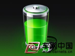 鈦酸鋰電池技術