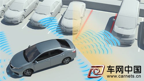 生命不出軌，這些安全技術你的車有嗎？