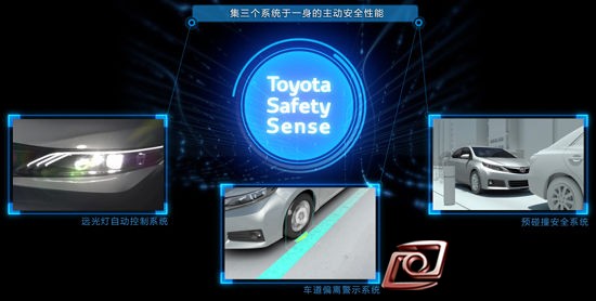 豐田“安全技術(shù)論壇”為你展示最新汽車(chē)安全智能技術(shù)！