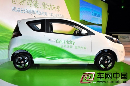 新能源汽車產業