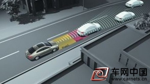 主動安全系統