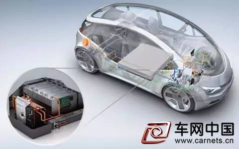 新能源汽車