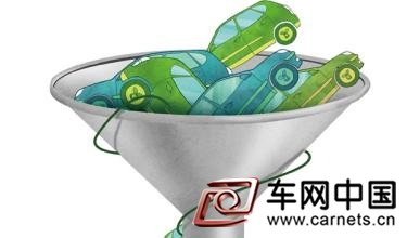 新能源汽車市場