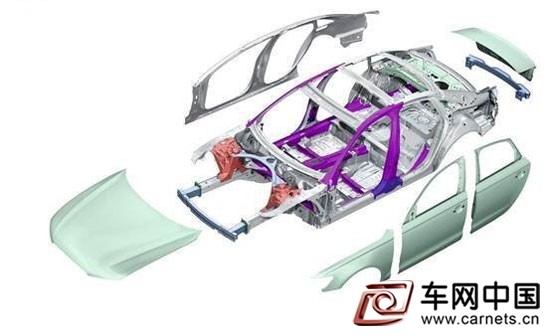 汽車安全系統(tǒng)部件