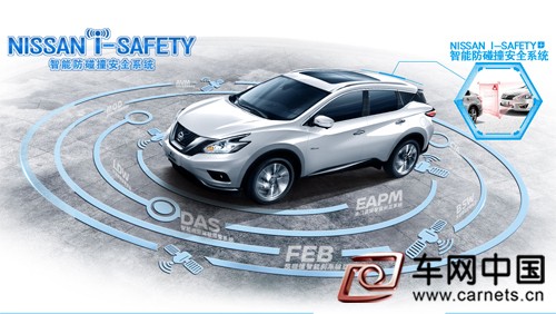 東風日產智慧安全