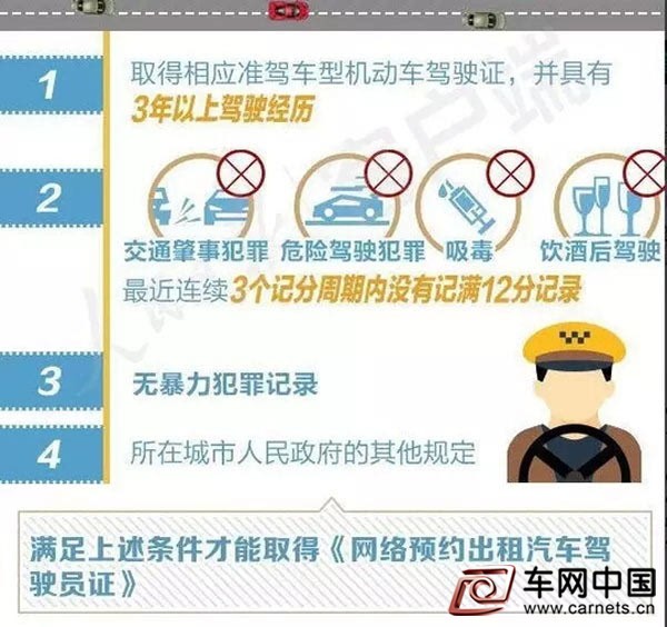 網(wǎng)絡(luò)約車合法
