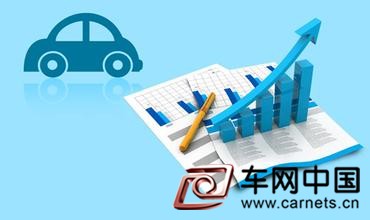 中國新能源汽車網(wǎng)獲得500萬美元A輪融資