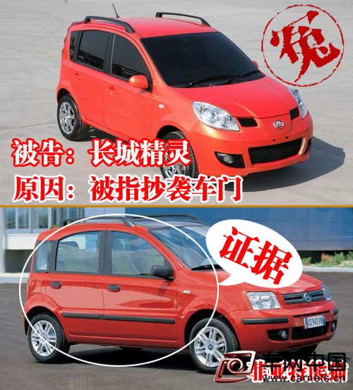 長城與菲亞特熊貓2