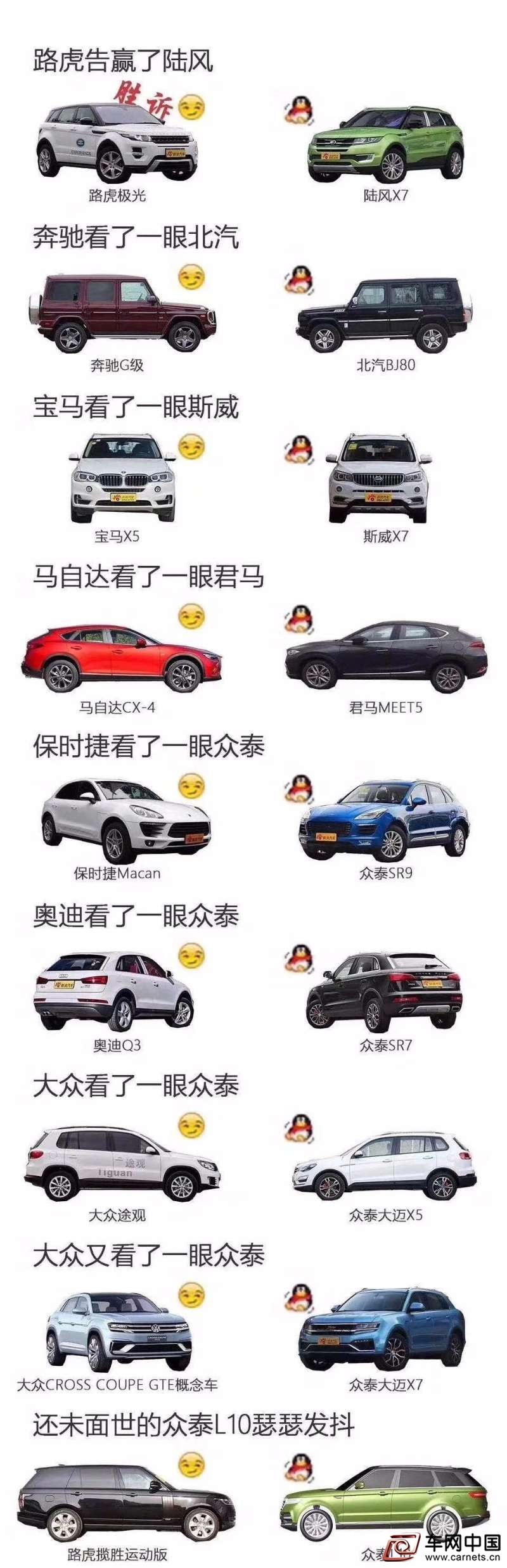 最多山寨車型組圖